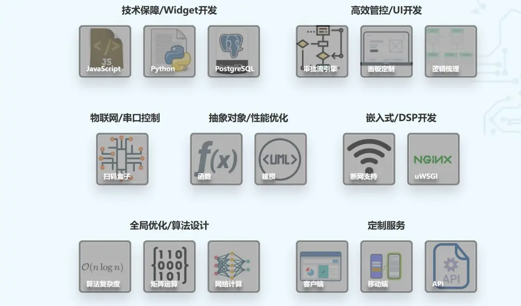 欧度成都1.webp